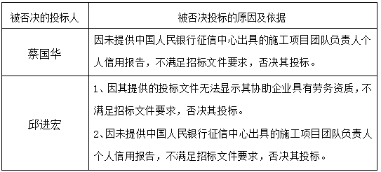 1672195858419865.png 4.png