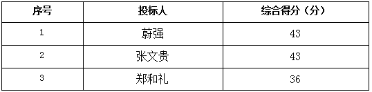 1672195870756257.png 5.png